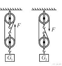 物理滑轮组教学视频,物理教学视频深度解析