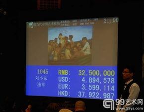 保利拍卖视频,精彩纷呈的艺术盛宴